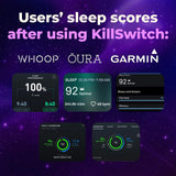 Magnesium Hot Chocolate Killswitch Nootropics Brain & Sleep Support Supplement - Calming Magnesium Powder Promotes Restful Nights & Productive Days - Real Cacao, Sugar-Free, Made in USA