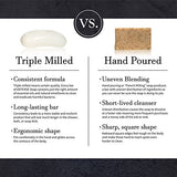 Defense Soap 4 Ounce Bar (Pack of 2) - 100% Natural and Herbal Pharmaceutical Grade Tea Tree Oil
