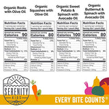 Serenity Kids Baby Food, Organic Savory Veggies and Ethically Sourced Meats Variety Pack, For 6+ Months, 3.5 Ounce Pouch (8 Pack)