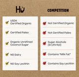 Hu Chocolate Bars | 6 Pack Simple Chocolate | Natural Organic Vegan, Gluten Free, Paleo, Non GMO, Fair Trade Dark Chocolate | 2.1oz Each