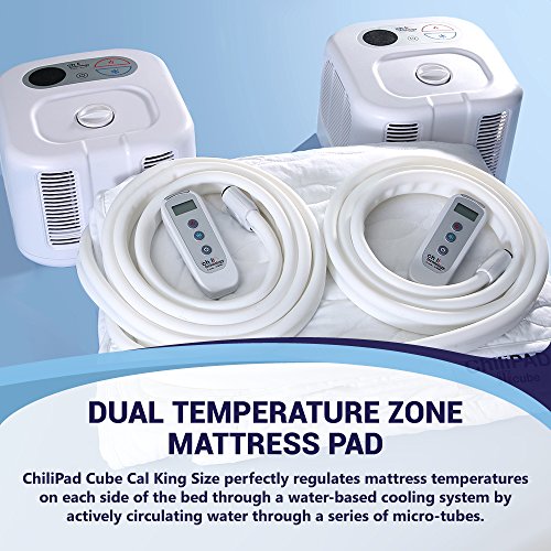 Cal King ChiliPad Cube Dual Zone Heating and Cooling Pad Fits Yo
