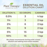 Plant Therapy Lavender Essential Oil 100% Pure, Undiluted, Therapeutic Grade 10 mL (1/3 oz)