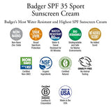 Badger SPF 35 Sport Sunscreen Cream - 2.9 fl oz Tube