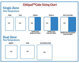 Cal King ChiliPad Cube - Dual Zone - Heating and Cooling Pad - Fits Your Existing Mattress, Delivers Precise Temperature Control, and Creates the Perfect Sleep Environment