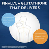 Quicksilver Scientific Liposomal Glutathione - 'The Master Antioxidant' Liquid Supplement with Nano Technology for Superior Absorption, Soy-Free (1.7oz / 50ml)